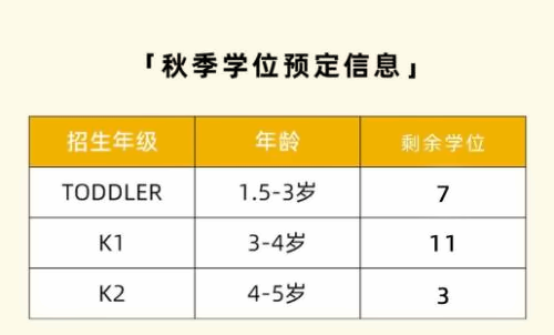 莱斯利幼儿园