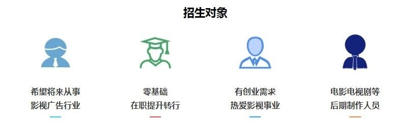 0基础影视后期制作培训班
