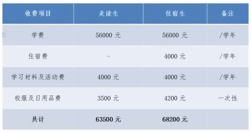 湖州帕丁顿双语学校学费