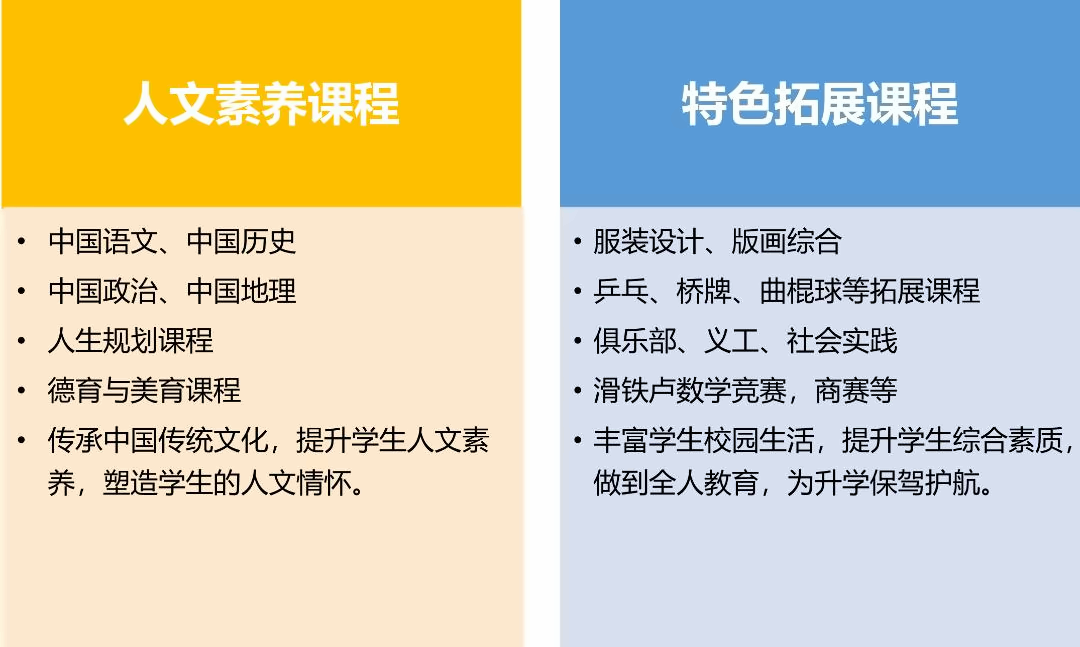 上海市民办新虹桥中学国际部