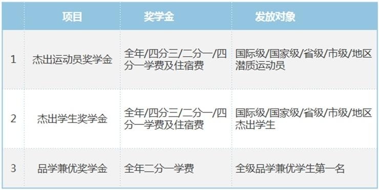 普林斯顿云海谷国际学校