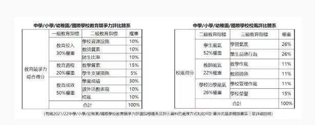 阿德科特国际学校