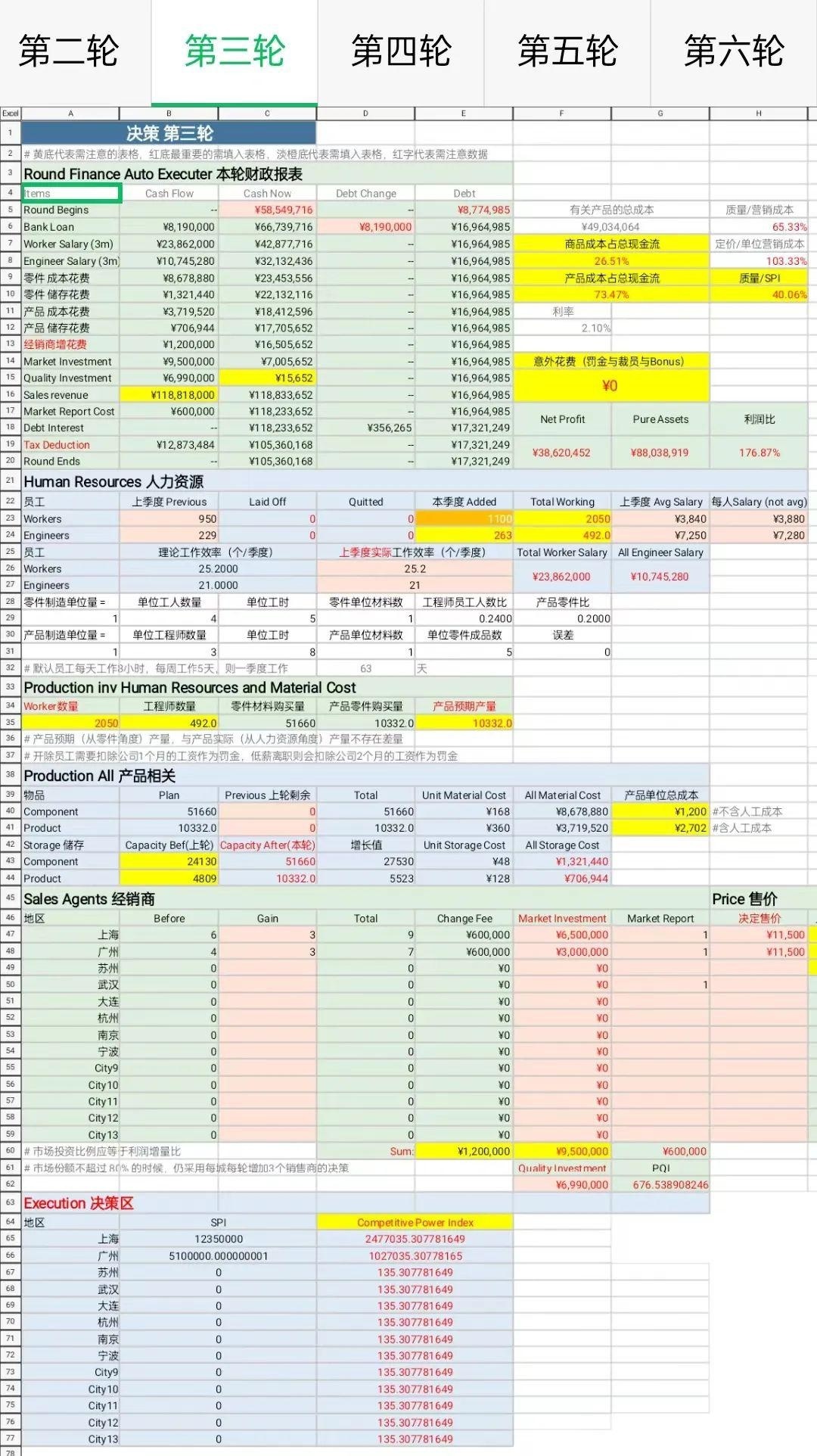 上海美高双语优秀毕业生