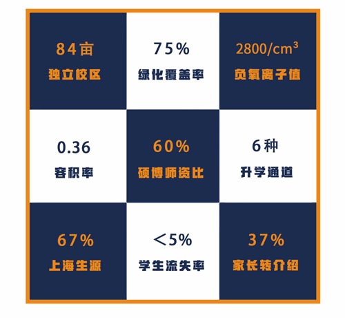 美华学校