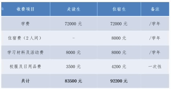 湖州帕丁顿双语学校学费
