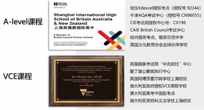 BANZ英联邦学院课程.jpg