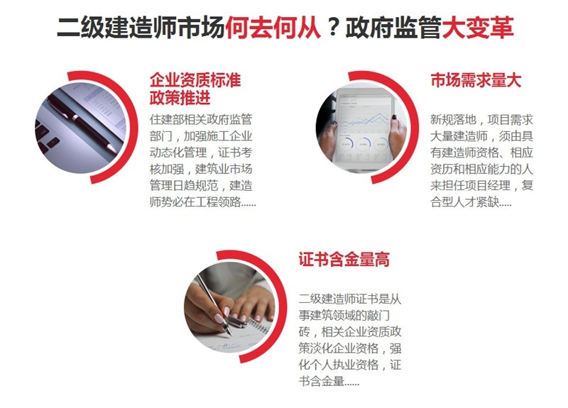 南京二级建造师培训：备考误区
