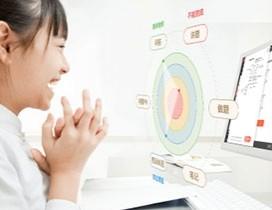 学而思网校1对1