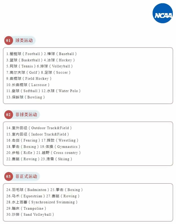 NCAA赛事.jpg