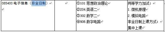 信息科学与工程学院