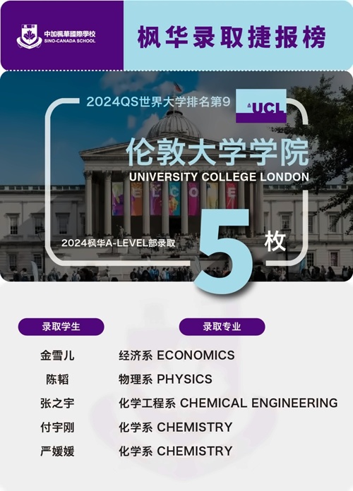 中加楓華國際學校錄取喜報