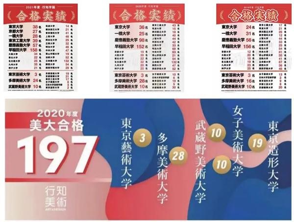 升学成果.jpg
