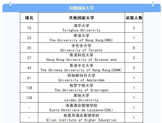 北京德威英国国际学校