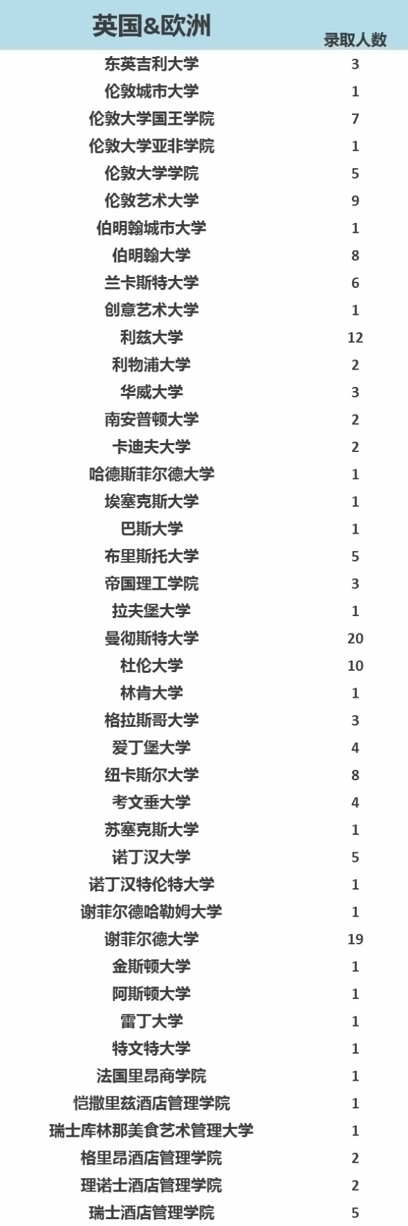 英國&歐洲.jpg