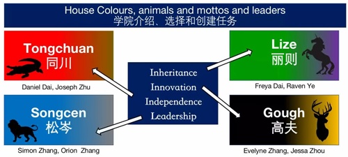 苏州阿德科特四大学院.jpg
