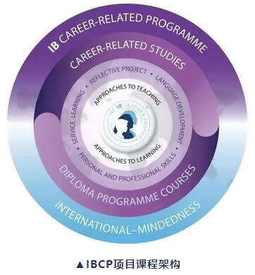ibcp.jpg