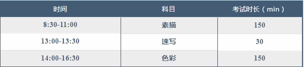 测试