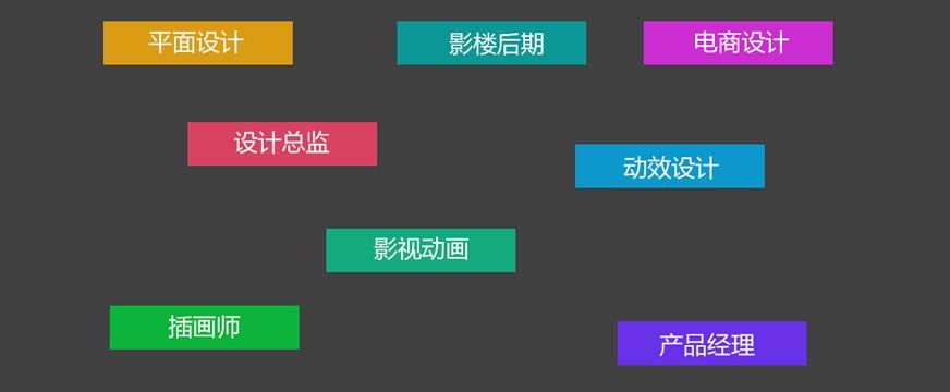 重庆奥骞科技培训班所能胜任的岗位图片