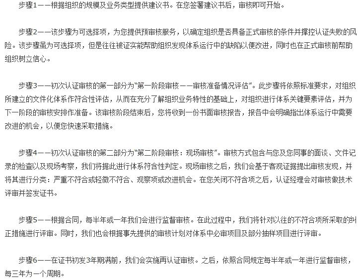 广州OHSAS18001管理体系认证流程图