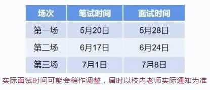 上海科桥国际学校牛剑班选拔时间.jpg