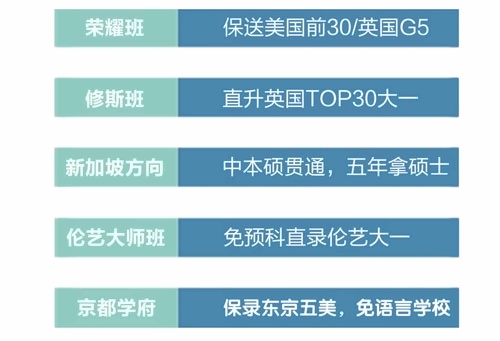 升学通道
