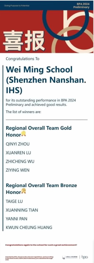 深圳为明学校国际部BPA商业全能挑战获金奖和铜奖
