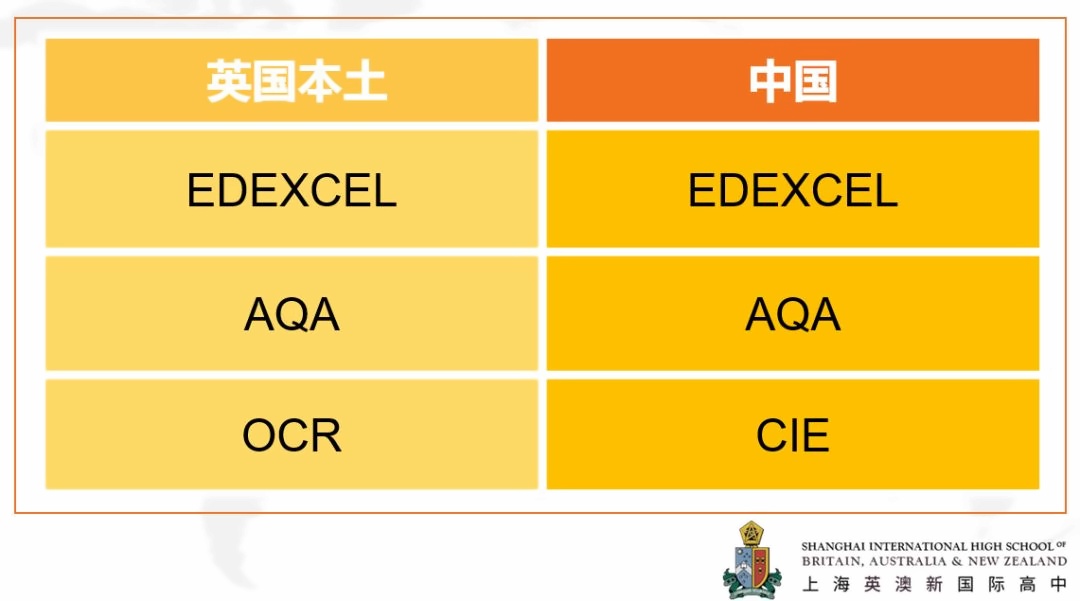 三大考试局.jpg