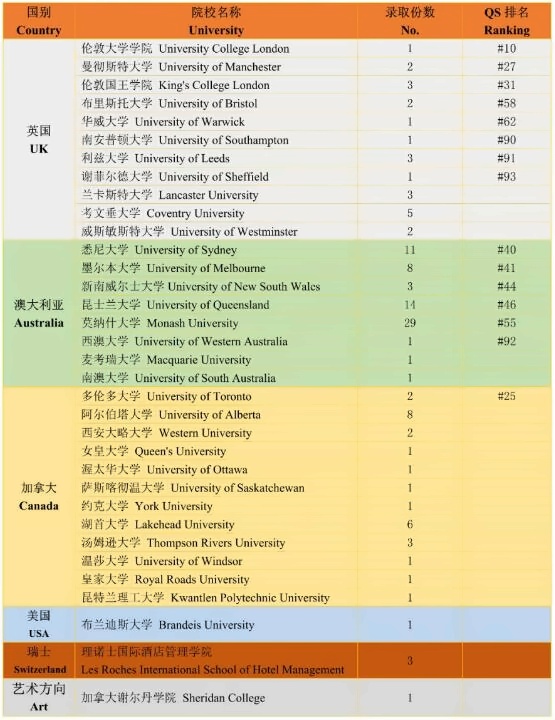 上海枫叶国际学校.jpg