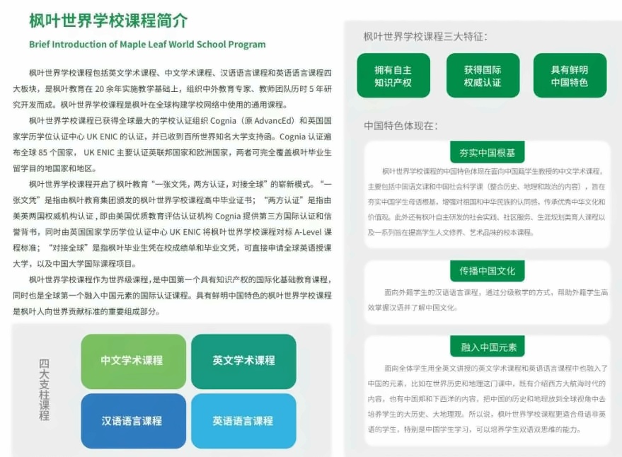 枫叶世界学校课程.jpg