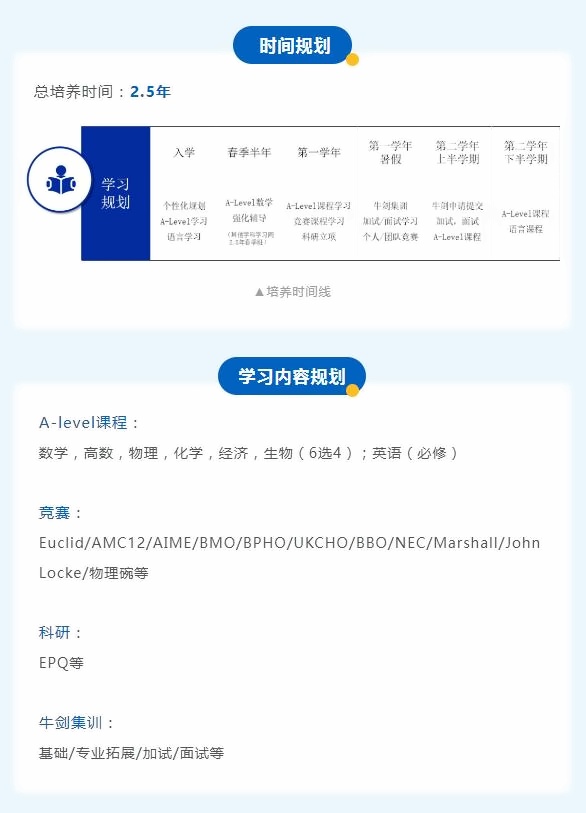 科桥牛剑储备班升学规划.jpg