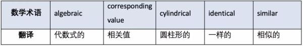 形容词类.jpg