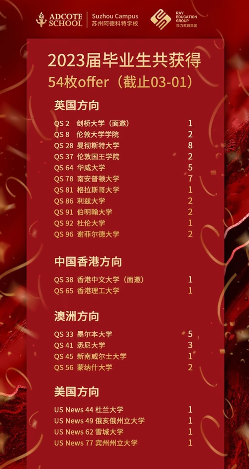 喜报