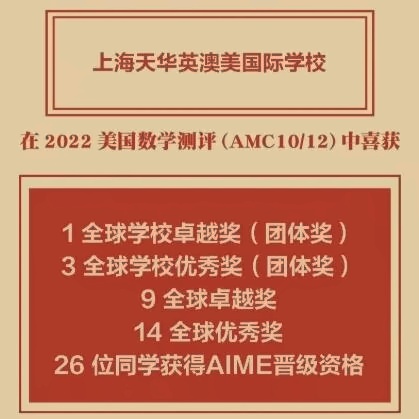 天华英澳美学子在2022AMC竞赛中获奖.jpg