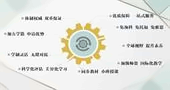 加方学籍 申请优势