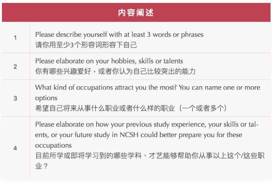 上海诺科学校报名申请材料.jpg