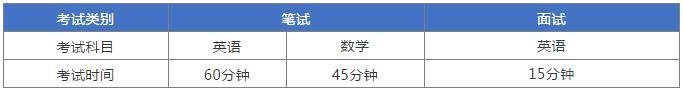 入学考试科目.jpg