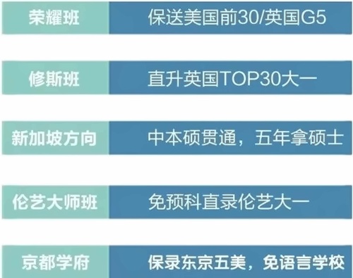 班型
