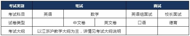 上海科桥国际学校入学考试科目.jpg