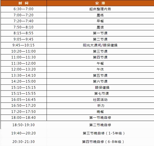 滁州海亮学校融合部日常作息时间安排