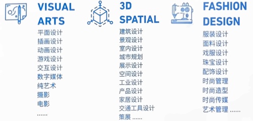 東外國高藝術課程