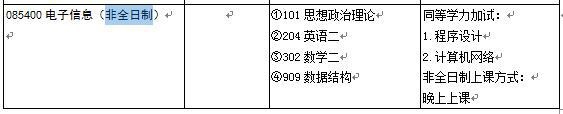 软件学院