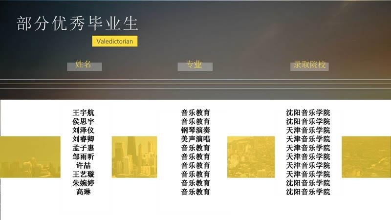 光大学校国际部