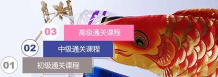梯形教学模式