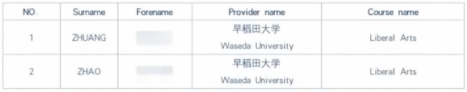 上海金苹果学校国际部日本方向名校录取榜单.jpg