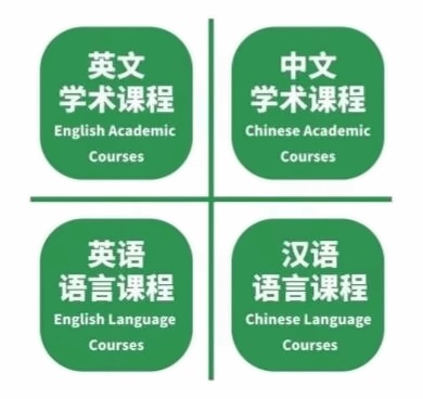 枫叶世界学校课程四大支柱课程.jpg