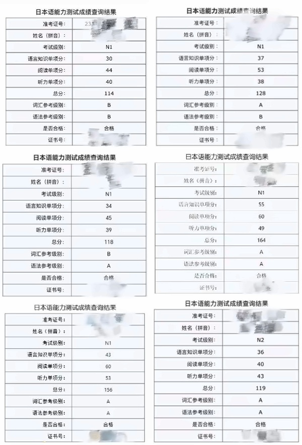 朝阳义塾学子日语能力考试成绩单.jpg