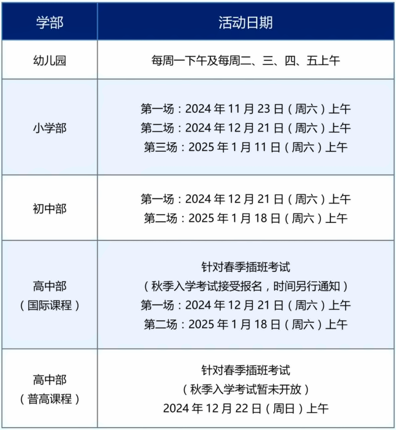 广东碧桂园学校校园开放日活动