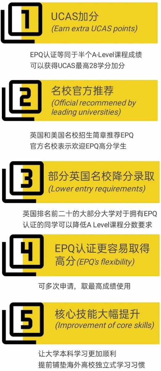 EPQ的核心优势.jpg