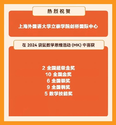 上外立泰剑桥2024袋鼠数学思维挑战获奖喜报.jpg