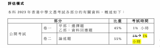 DSE考試選修科目-旅游與款待2023評核模式.jpg